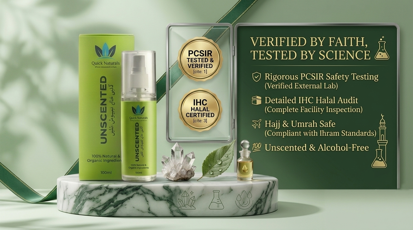 PCSIR & IHC Certified: What Those Labels Actually Mean for Quick Naturals